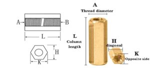 female-female standoffs diagram