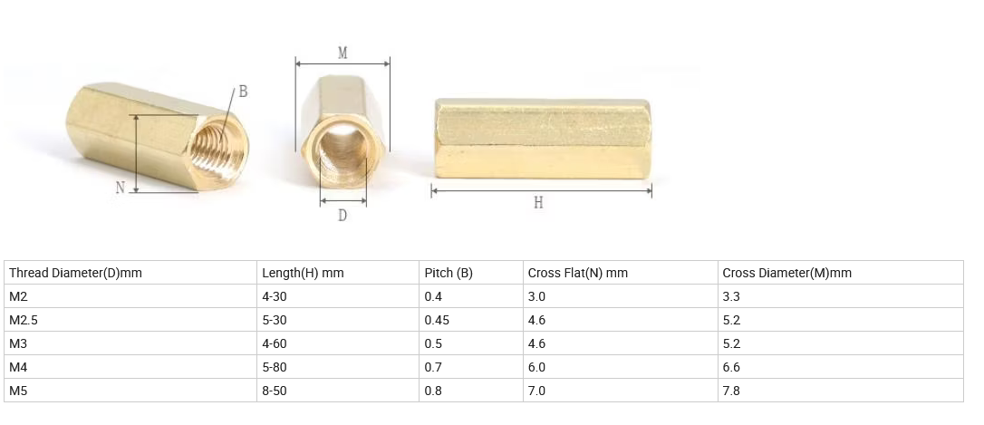 Brass Hexagonal Female Spacers