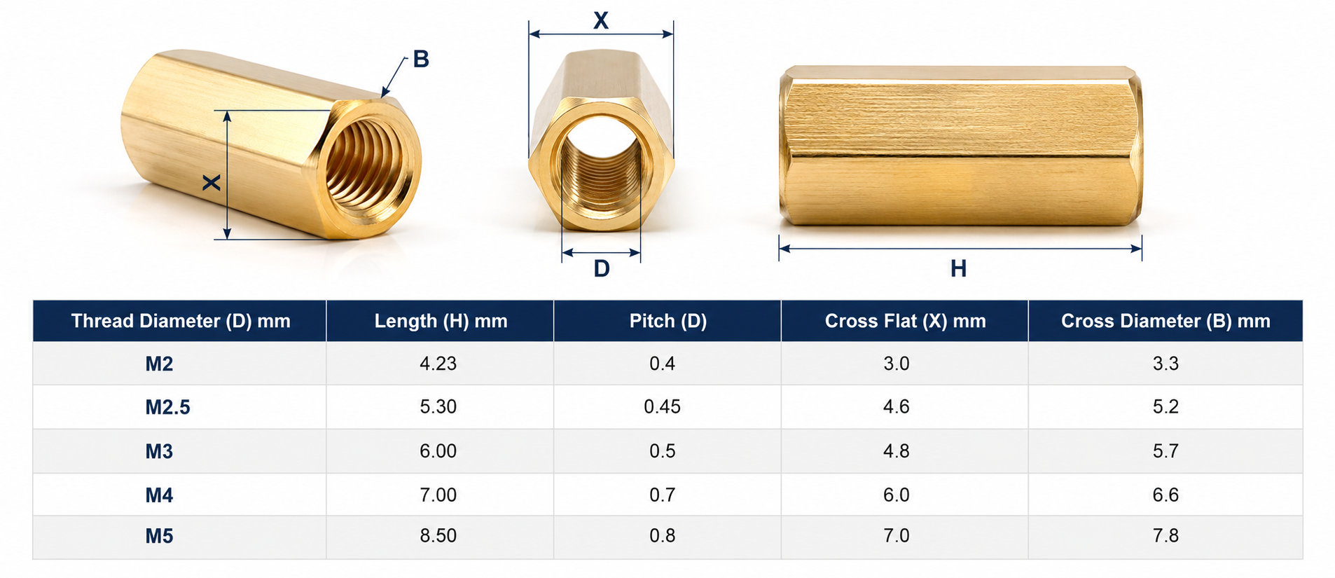 Brass Hexagonal Female Spacers Brass Hexagonal Female Spacers